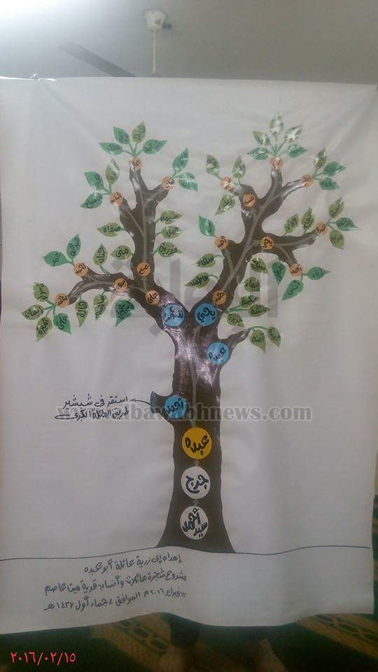 مشروع شجرة العائلة بالفرنسية Shajara